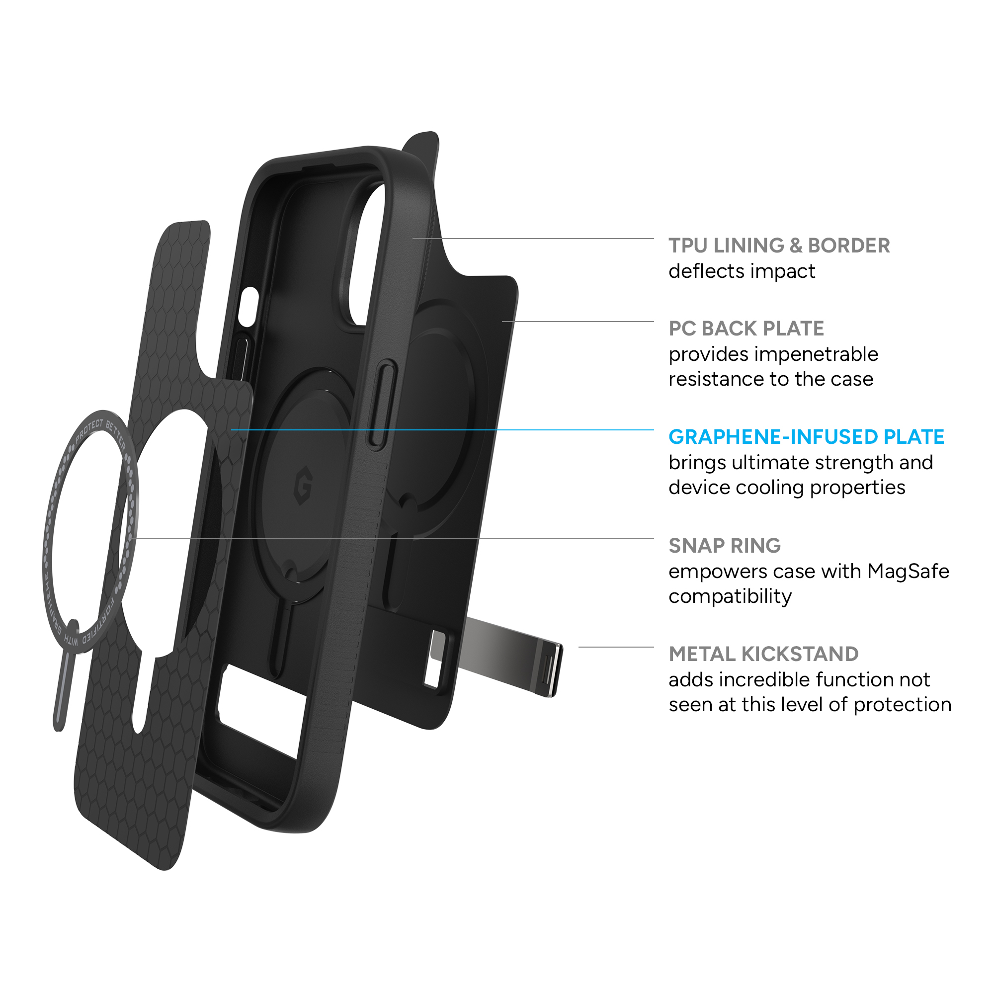 iPhone - SayaP Everest Snap for MagSafe Stand Apple iPhone 15/14/13 Cell Phone Case